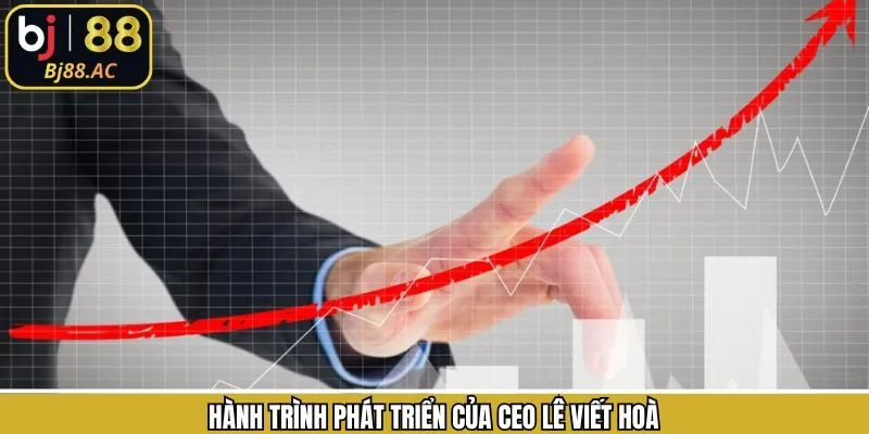 Hành trình phát triển nổi bật của CEO Lê Viết Hoà